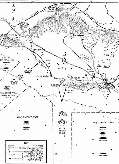 Landing Area - Gulf of Gela